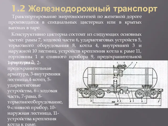 1.2 Железнодорожный транспорт Транспортирование энергоносителей по железной дороге производится в специальных цистернах или