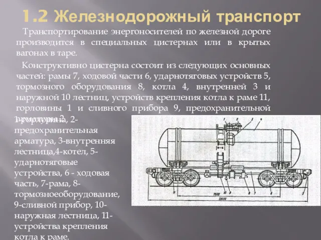 1.2 Железнодорожный транспорт Транспортирование энергоносителей по железной дороге производится в