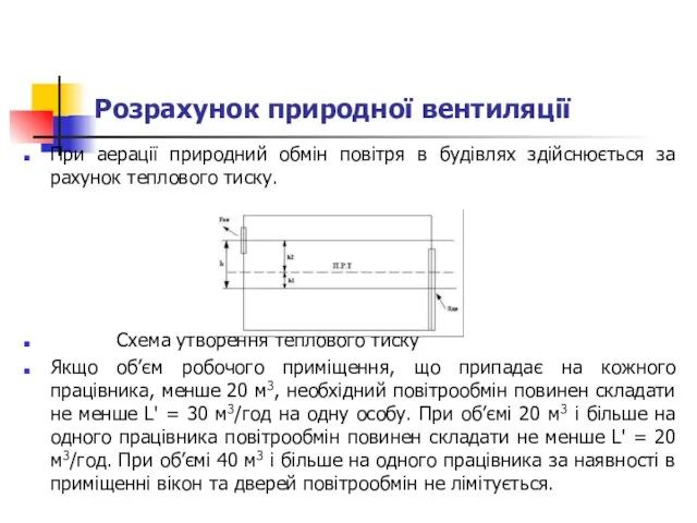 Розрахунок природної вентиляції При аерації природний обмін повітря в будівлях здійснюється за рахунок