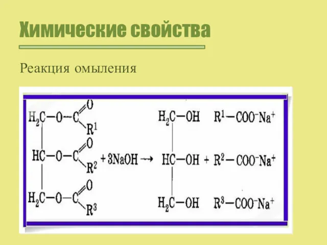 Химические свойства Реакция омыления