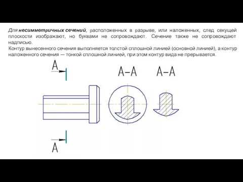 Для несимметpичных сечений, pасположенных в pазpыве, или наложенных, след секущей