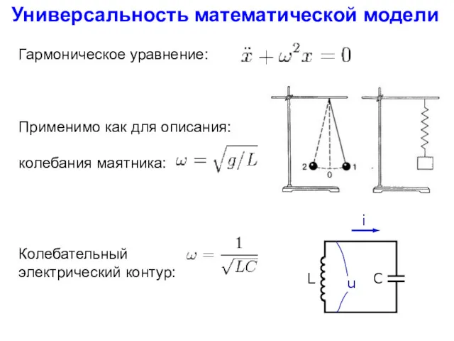 Универсальность математической модели Гармоническое уравнение: Применимо как для описания: колебания маятника: Колебательный электрический контур: