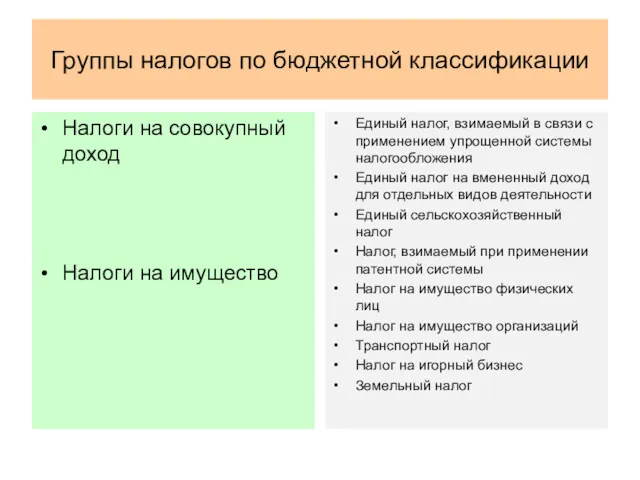 Группы налогов по бюджетной классификации Налоги на совокупный доход Налоги