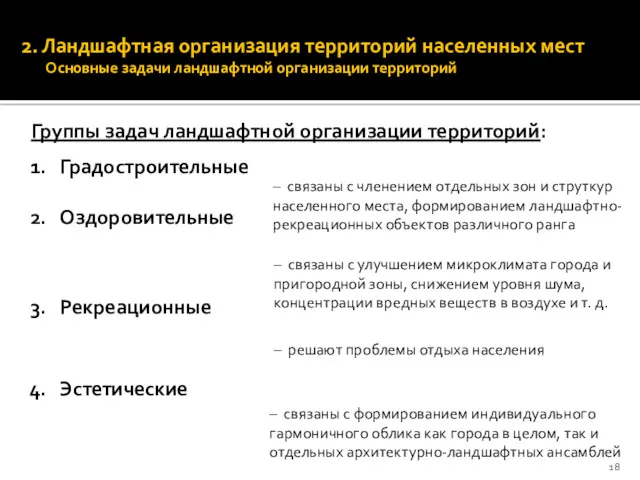 2. Ландшафтная организация территорий населенных мест Основные задачи ландшафтной организации