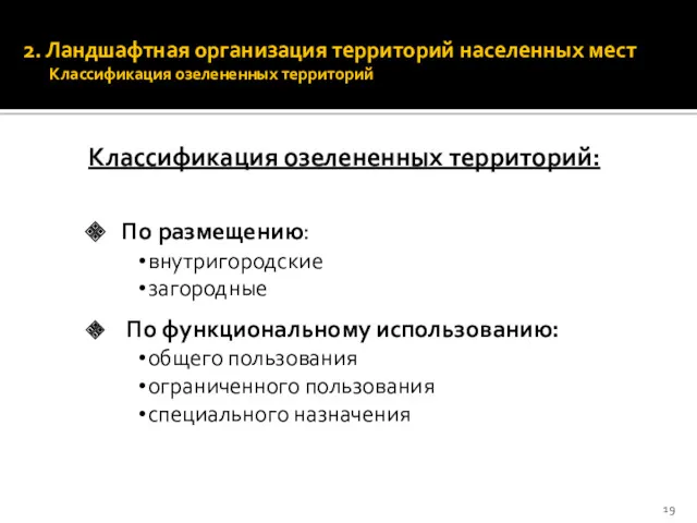 2. Ландшафтная организация территорий населенных мест Классификация озелененных территорий Классификация