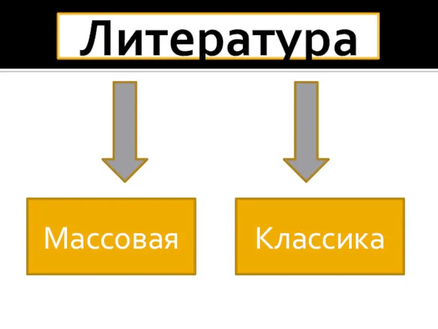 Литература Массовая Классика