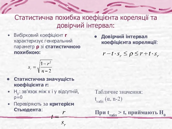 Cтатистична похибка коефіцієнта кореляції та довірчий інтервал: Вибірковий коефіцієнт r