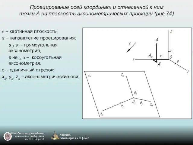 Проецирование осей координат и отнесенной к ним точки А на