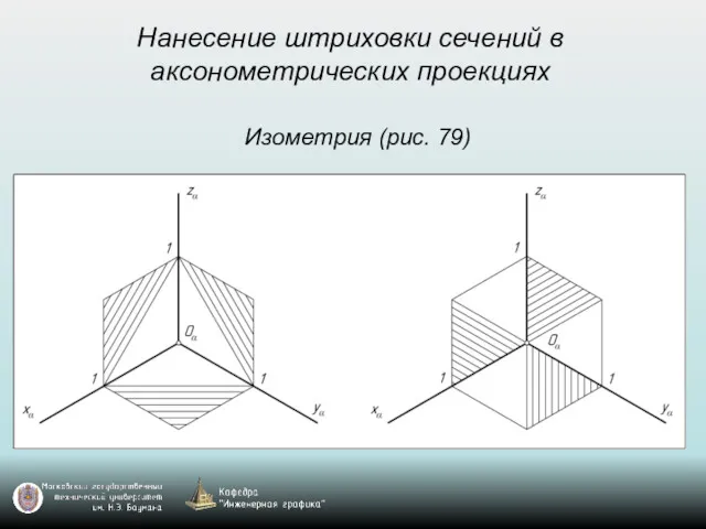 Нанесение штриховки сечений в аксонометрических проекциях Изометрия (рис. 79)