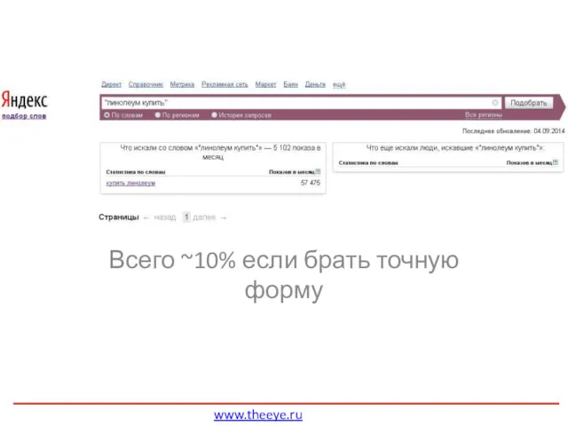 www.theeye.ru Всего ~10% если брать точную форму
