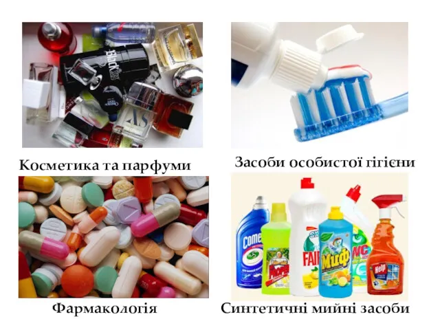 Косметика та парфуми Синтетичні мийні засоби Засоби особистої гігієни Фармакологія