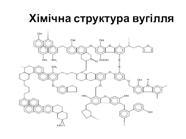 Хімічна структура вугілля