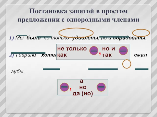 Постановка запятой в простом предложении с однородными членами Мы были