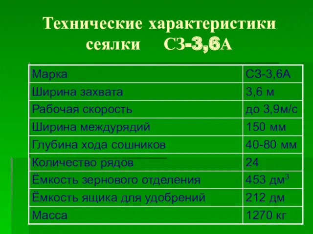 Технические характеристики сеялки СЗ-3,6А