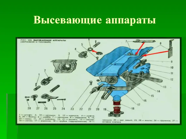 Высевающие аппараты