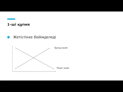 1-ші құпия Жетістікке бейімделеді Рахат сезім Қалау сезімі