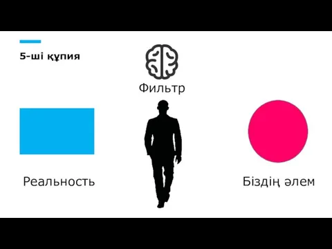 5-ші құпия Реальность Фильтр Біздің әлем