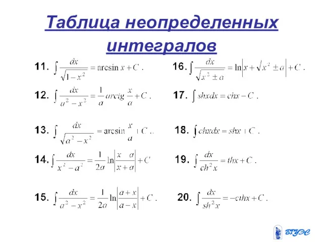 Таблица неопределенных интегралов