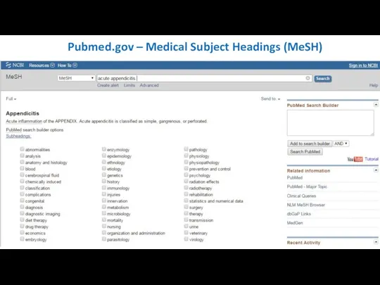 Pubmed.gov – Medical Subject Headings (MeSH)