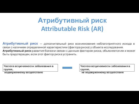 Атрибутивный риск Attributable Risk (AR) Атрибутивный риск — дополнительный риск