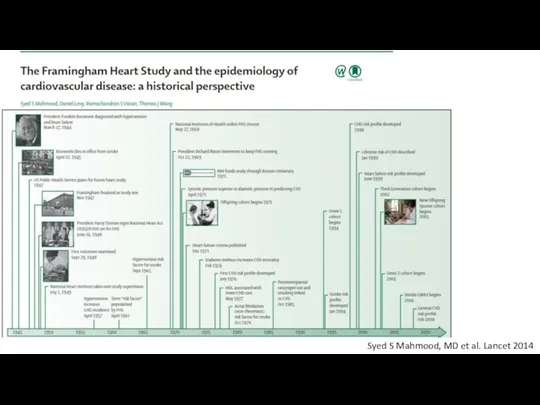 Syed S Mahmood, MD et al. Lancet 2014