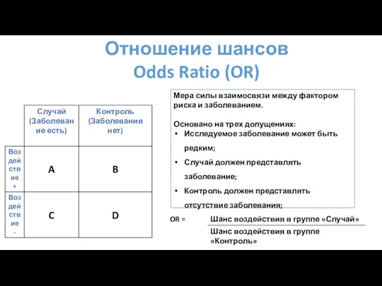 Отношение шансов Odds Ratio (OR) Мера силы взаимосвязи между фактором