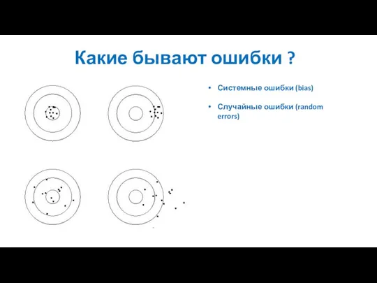 Какие бывают ошибки ? Системные ошибки (bias) Случайные ошибки (random errors)