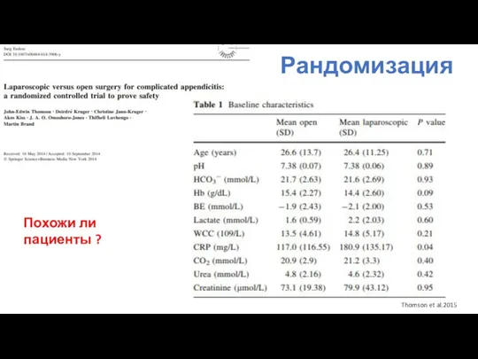 Рандомизация Thomson et al.2015 Похожи ли пациенты ?