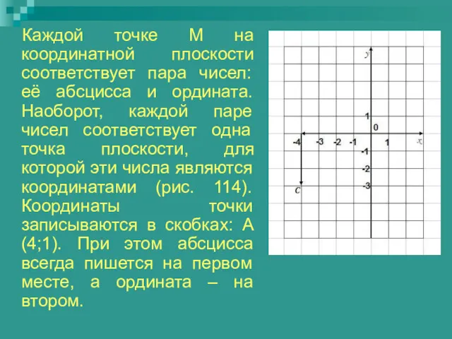 Каждой точке М на координатной плоскости соответствует пара чисел: её