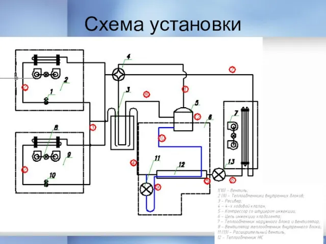 Схема установки