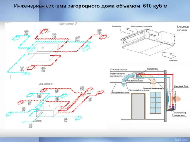 Инженерная система загородного дома объемом 610 куб м