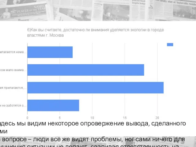 А здесь мы видим некоторое опровержение вывода, сделанного нами в