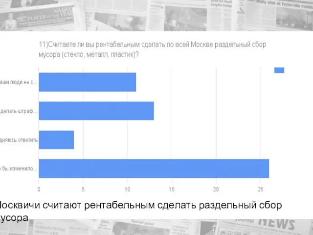 Москвичи считают рентабельным сделать раздельный сбор мусора