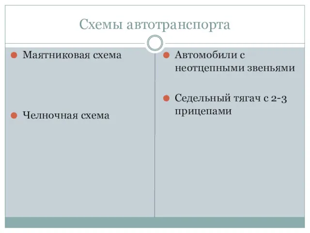 Схемы автотранспорта Маятниковая схема Челночная схема Автомобили с неотцепными звеньями Седельный тягач с 2-3 прицепами