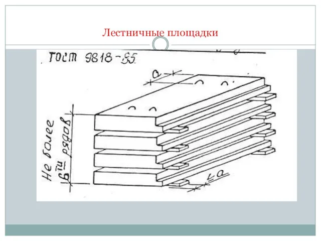 Лестничные площадки