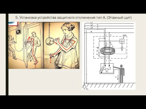 5. Установка устройства защитного отключения тип А. (Этажный щит)