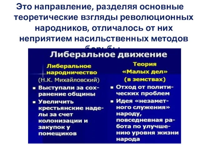 Это направление, разделяя основные теоретические взгляды революционных народников, отличалось от них неприятием насильственных методов борьбы.