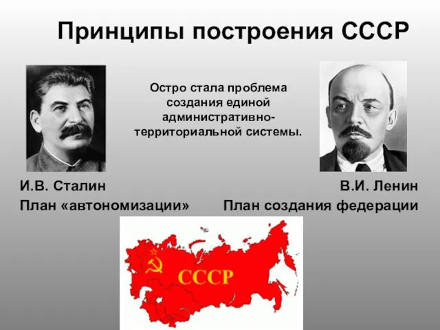 Принципы построения СССР В.И. Ленин План создания федерации И.В. Сталин План «автономизации» Остро