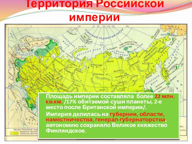 Территория Российской империи Площадь империи составляла более 22 млн.кв.км. /17%