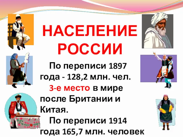 НАСЕЛЕНИЕ РОССИИ По переписи 1897 года - 128,2 млн. чел.