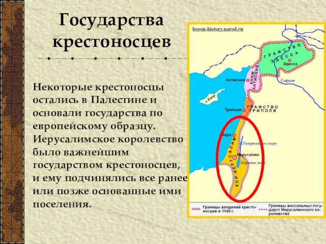 Некоторые крестоносцы остались в Палестине и основали государства по европейскому