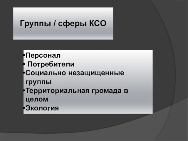 Персонал Потребители Социально незащищенные группы Территориальная громада в целом Экология Группы / сферы КСО