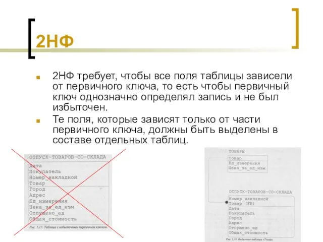 2НФ 2НФ требует, чтобы все поля таблицы зависели от первичного