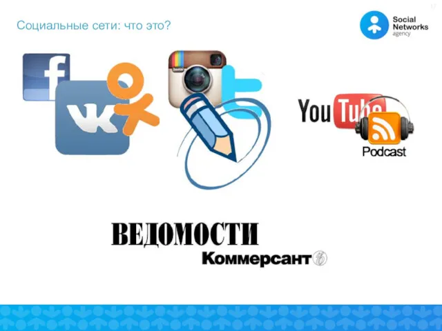 Социальные сети: что это?