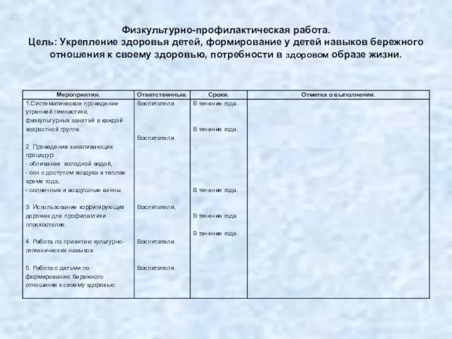 Физкультурно-профилактическая работа. Цель: Укрепление здоровья детей, формирование у детей навыков