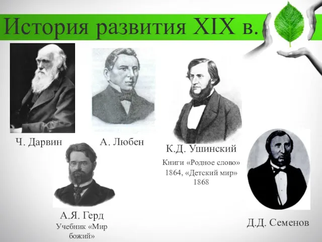 История развития XIX в. Ч. Дарвин А. Любен К.Д. Ушинский