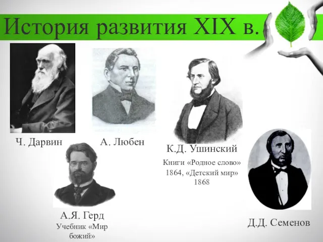 История развития XIX в. Ч. Дарвин А. Любен К.Д. Ушинский Книги «Родное слово»