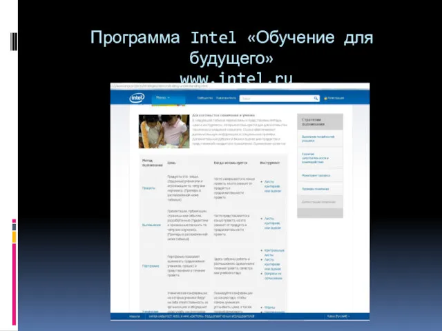 Программа Intel «Обучение для будущего» www.intel.ru