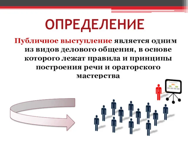 ОПРЕДЕЛЕНИЕ Публичное выступление является одним из видов делового общения, в