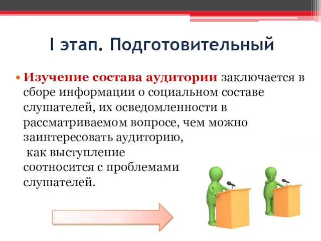 I этап. Подготовительный Изучение состава аудитории заключается в сборе информации